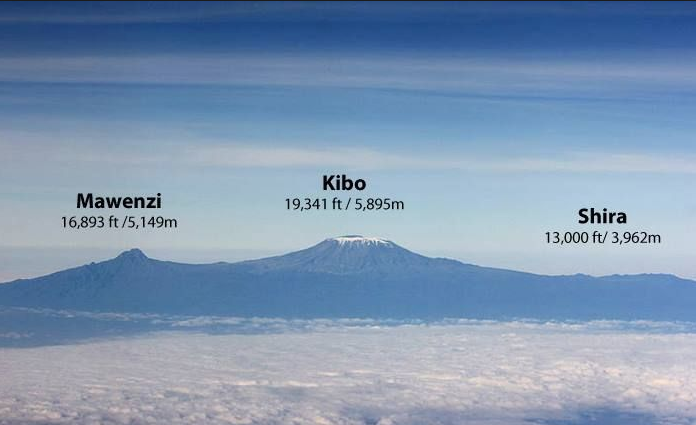 Marangu Route (3/6) | Horombo Huts (3.720 m) – Kibo Huts Camp (4.720 m) – Horombo Huts (3.720 m)