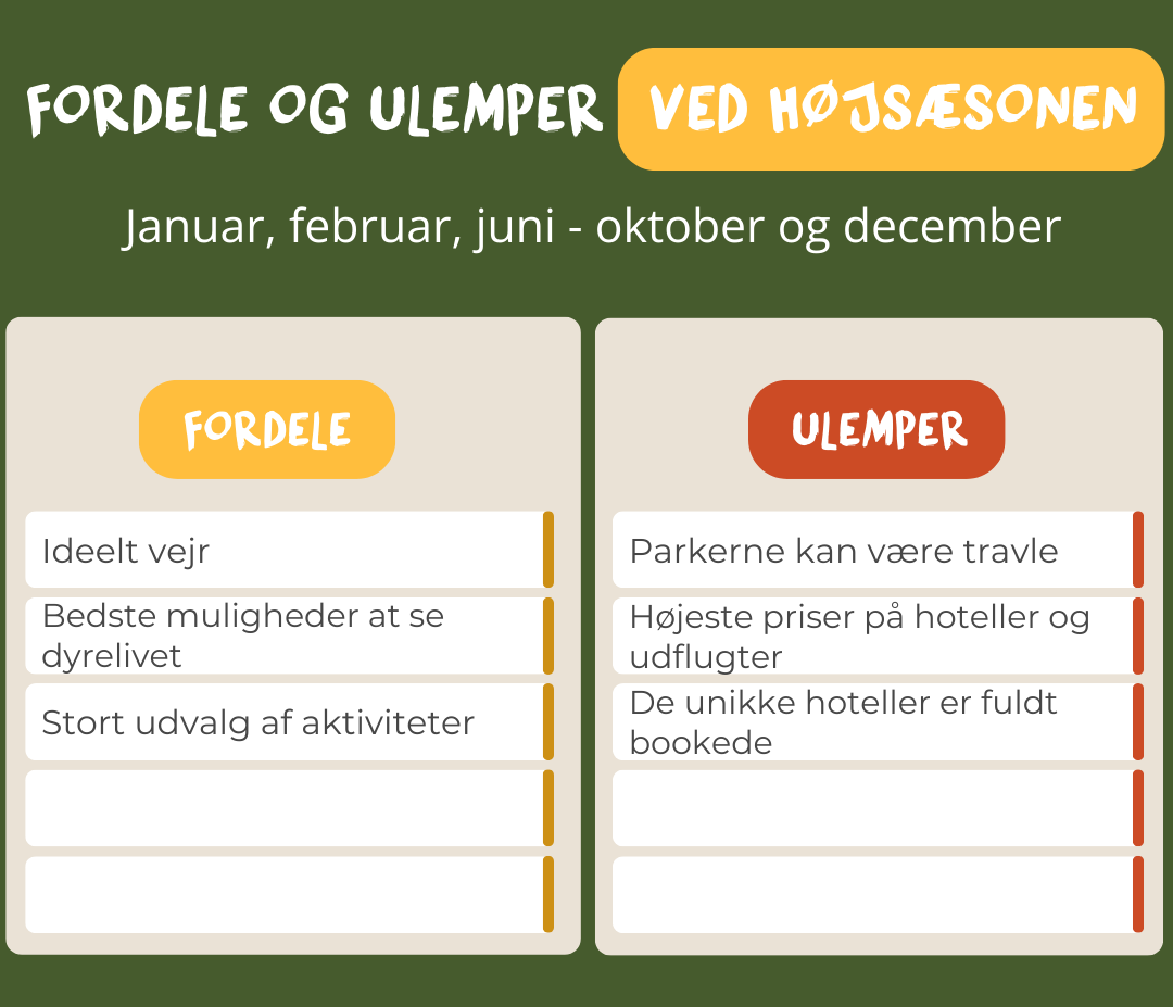 FORDELE OG ULEMPER VED HØJSÆSONEN