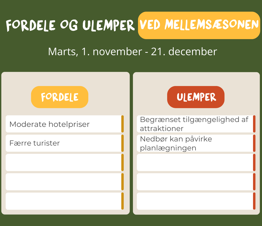 FORDELE-OG-ULEMPER-VED-MELLEMSAeSONEN